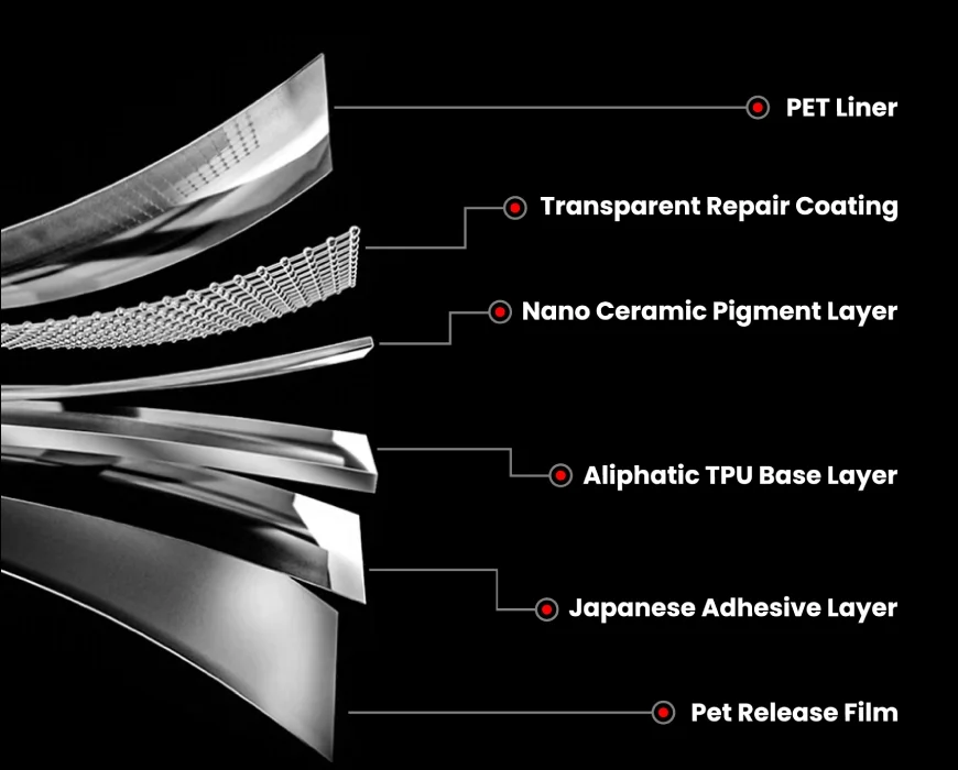 New Installer Training Program